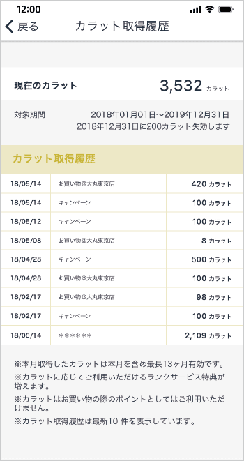 カラット取得履歴