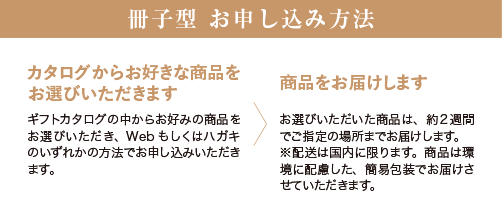 【冊子型 お申し込み方法】 ［カタログからお好きな商品をお選びいただきます］ギフトカタログの中からお好みの商品をお選びいただき、Webもしくはハガキのいずれかの方法でお申し込みいただきます。 ［商品をお届けします］お選びいただいた商品は、約2週間でご指定の場所までお届けします。※配送は国内に限ります。商品は環境に配慮した、簡易包装でお届けさせていただきます。