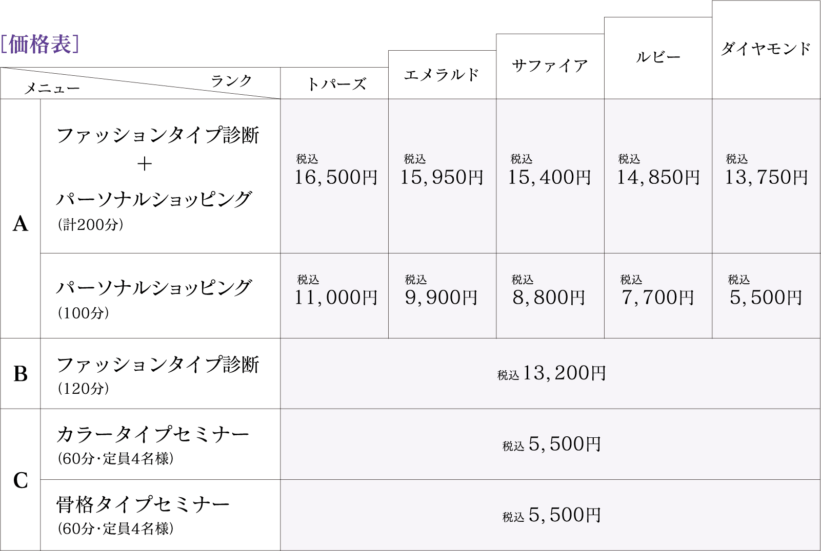 価格表