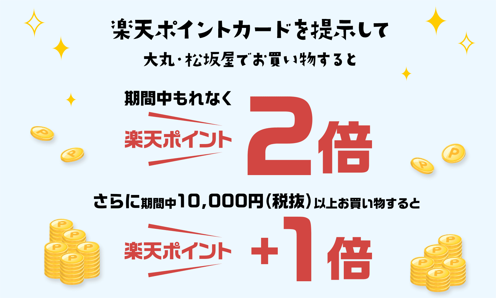 楽天ポイントカードを提示して大丸・松坂屋でお買い物すると期間中もれなく楽天ポイント2倍、さらに期間中10,000円(税抜)以上お買い物すると楽天ポイント+1倍