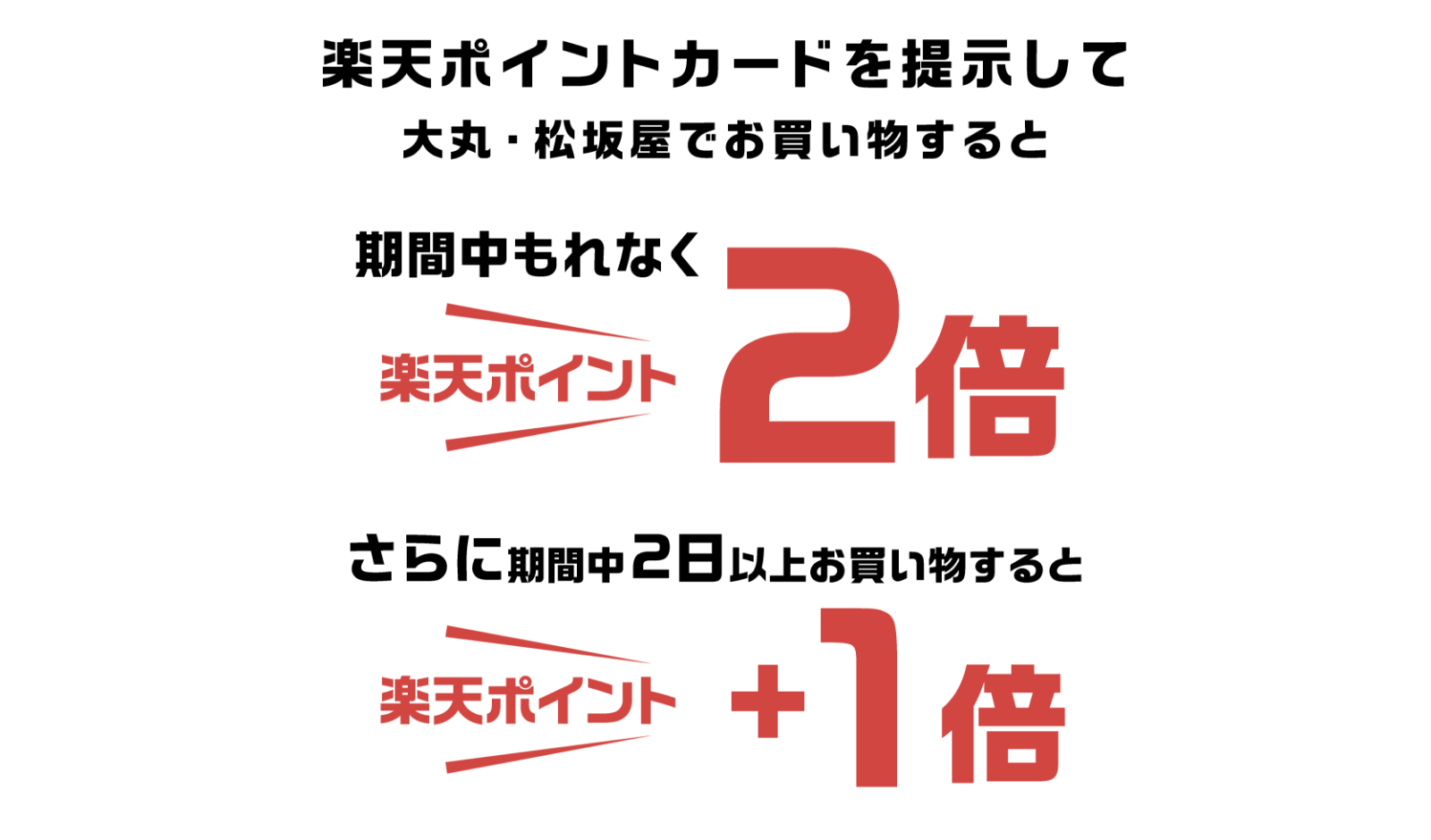 楽天ポイントカードを提示して大丸・松坂屋でお買い物すると期間中もれなく楽天ポイント2倍 さらに期間中2日以上のお買い物をすると楽天ポイント+1倍