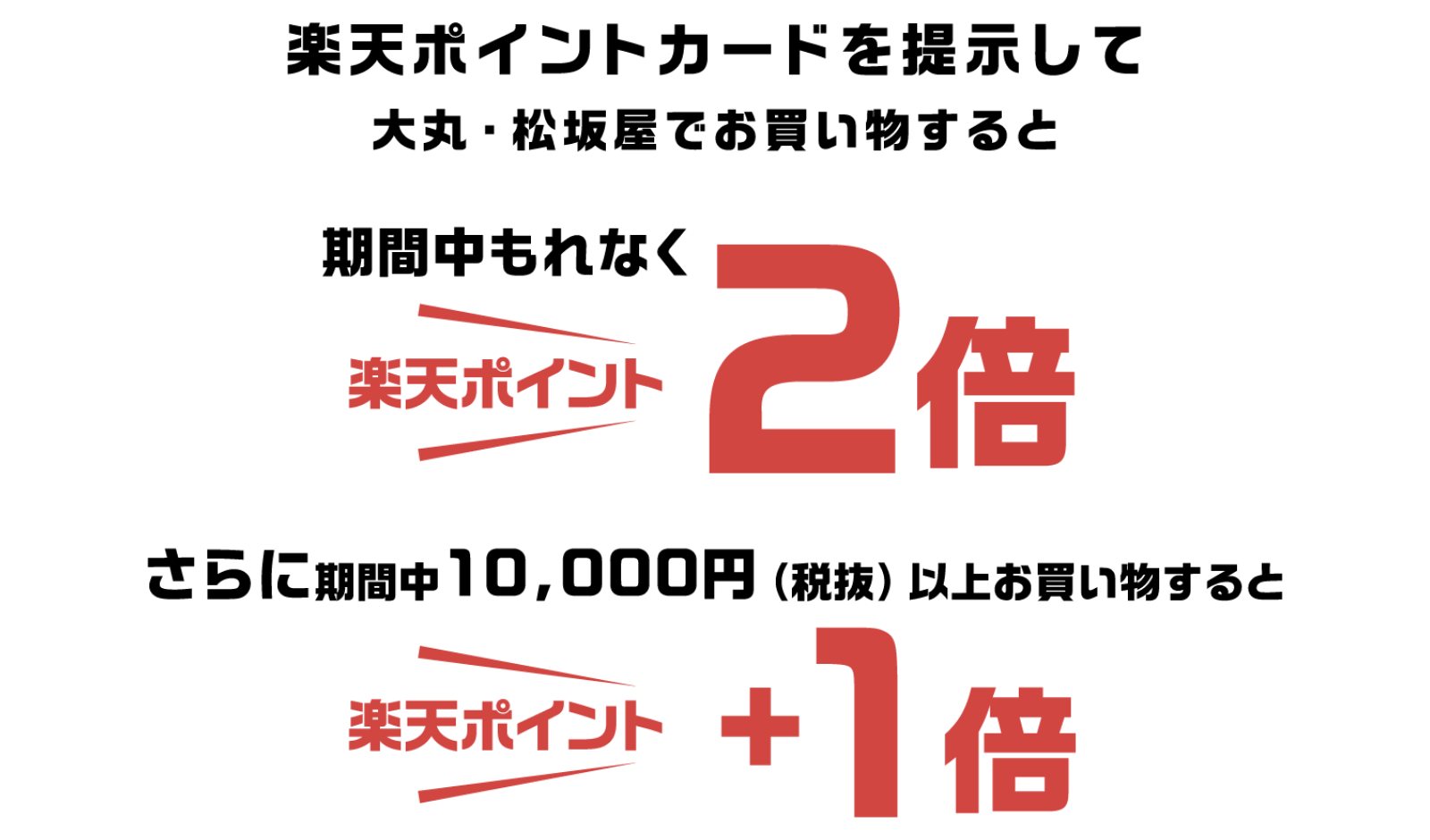 楽天ポイントカードを提示して大丸・松坂屋でお買い物すると期間中もれなく 楽天ポイント2倍 さらに期間中10,000円(税抜)以上お買い物すると 楽天ポイント＋1倍