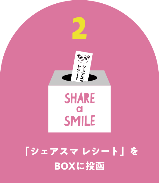 「シェアスマ レシート」をBOXに投函