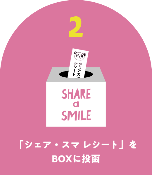 「シェア・スマ レシート」をBOXに投函