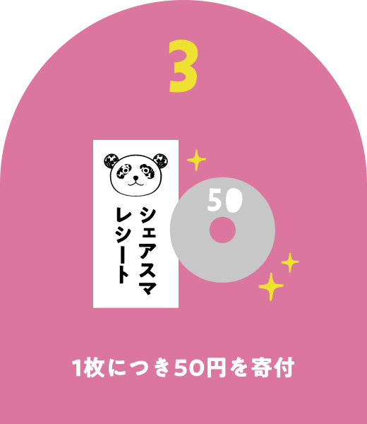 1枚につき50円を寄付